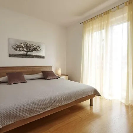 Buonocore Τρογκίρ